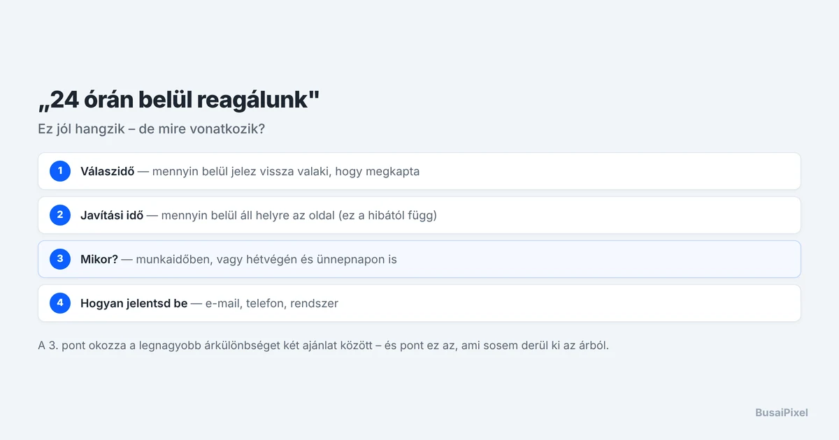 Válaszidő és javítási idő különbsége a karbantartási szerződésben