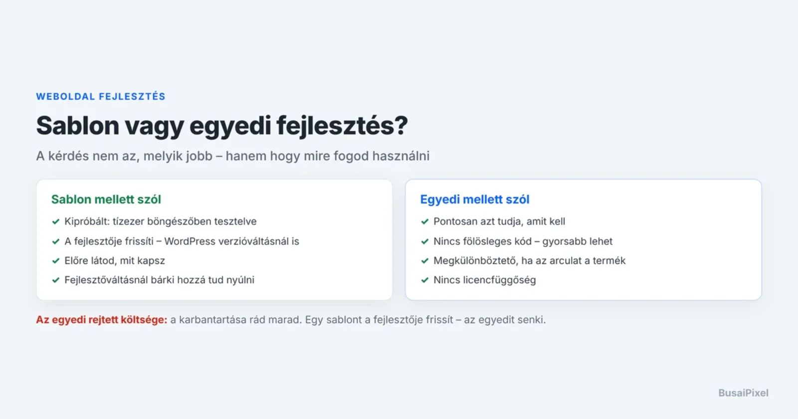 Sablon vagy egyedi fejlesztés? Döntési segédlet